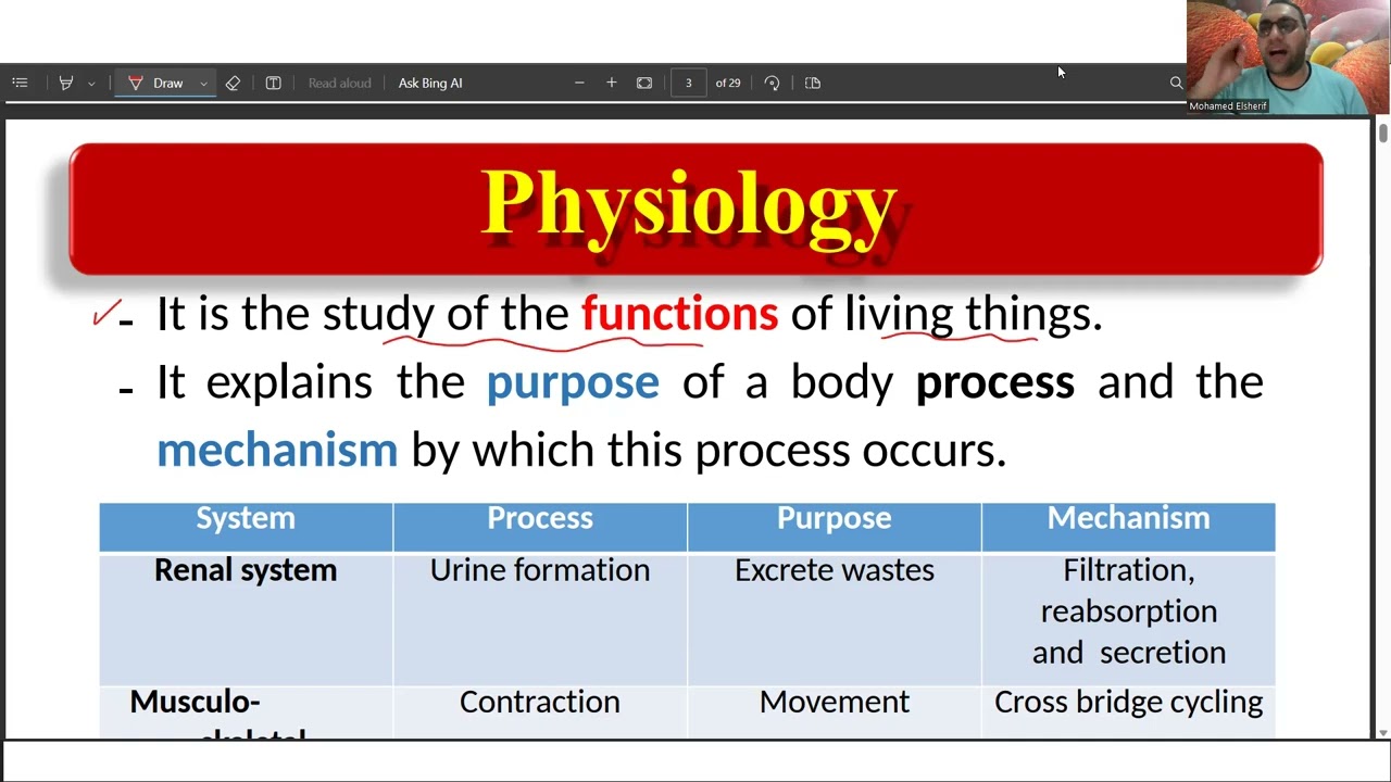 Body Fluid Lecture by Dr.Elsherif - طب أم القرى بالسعودية