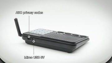 DAYTECH Wireless Intercom System CI02