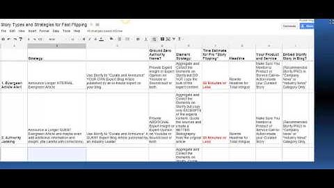 Quick Overview of the 5 i-Frame Multi-Stream Video Traffic System