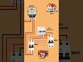 MCB changer metre MCB generator MCB wiring 🛠️ connection details#electrical #shortsvideo