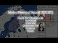 Detailed History of Finland 1917-2022 Every Month
