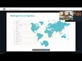 Route to Professional Engineer - Malaysia