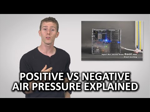 Video: Wird am Gas positiv oder negativ gearbeitet?