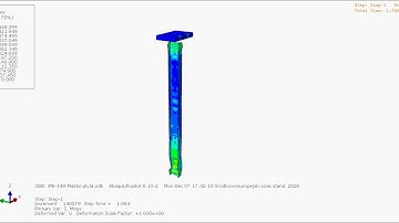 I-beam compression simulation Abaqus