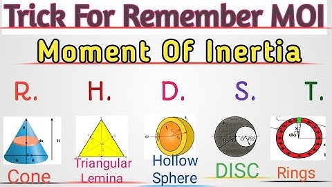 Trick for remember the moment of inertia .Moment of inertia yaad karne ka trick #Anish_Ranjan