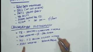 CFA Exam Prep: Level 3 GIPS #CFAexam