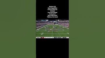 🔥 Madden 26 A-Gap Blitz – LB Cross 3 Show 2 LOCKDOWN! 🔥 #madden26 #blitz #glitch