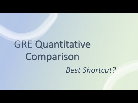 Video: Što je GRE Quant?