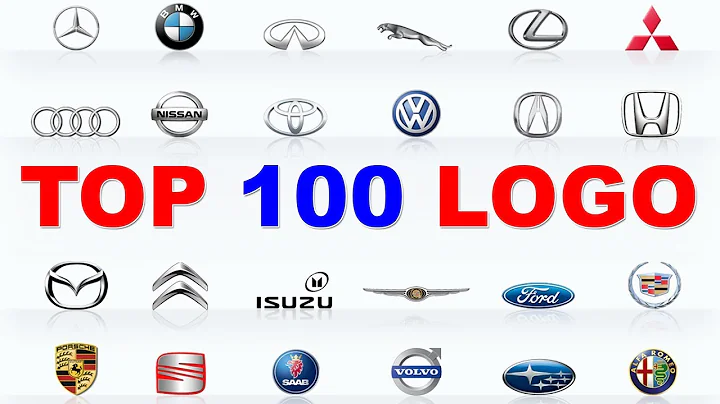 TOP 100 LOGO CARS | 100 BEST CAR BRANDS | Learn Car Brands with Red Cat. - DayDayNews