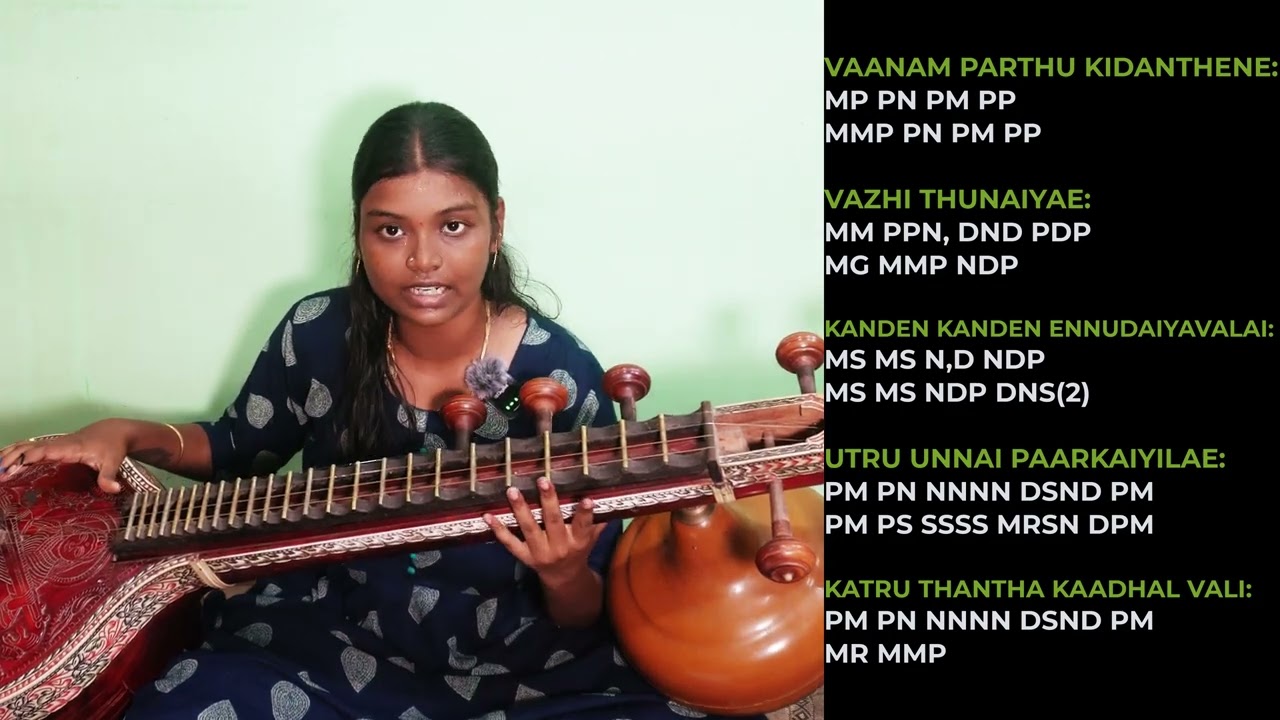 Vazhithunaiyae Song Veena Tutorials | Dragon | Swaram For Vazhithunaiyae Song