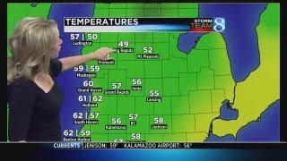 Storm Team 8 forecast - July 1, 2013 - Daybreak