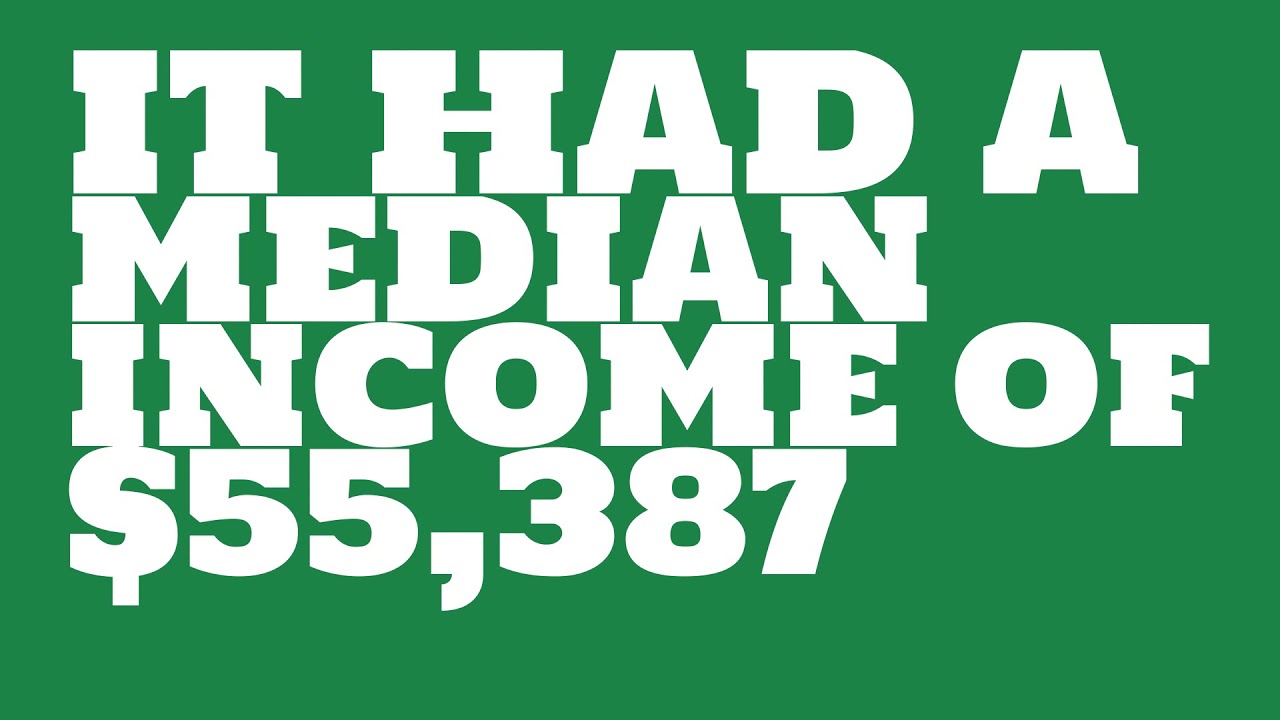 What was the median of Colorado in 2013? YouTube