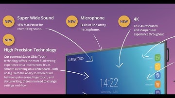 Clevertouch Impact series mic check.