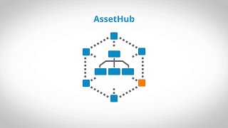 SICK AssetHub – Manage your digital twins | SICK AG screenshot 5