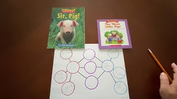 A Double Bubble Map in Use