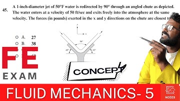 Fluid Mechanics 5: CONCEPT Force in Water Jet problem Real FE EXAM Q: