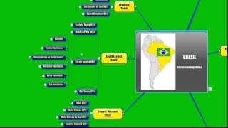 MindMapping - Visual Management - 5,564 municipalities of Brazil as Mindjet MindManager mindmap