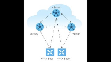 cEdge Device BringUp - SD-WAN Initial Configuration