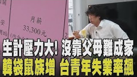 爸媽我不想努力了...37歲還沒出社會 韓男靠雙親付房租度日 76萬青壯年躺平 "房價高+就業難"看嘸未來？北市青年失業率高！職缺與期望有落差｜【話題懶人包】｜TVBS新聞