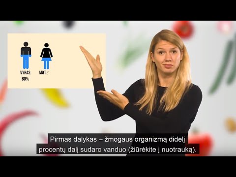 Video: Kodėl Svarbu Gerti Vandenį?