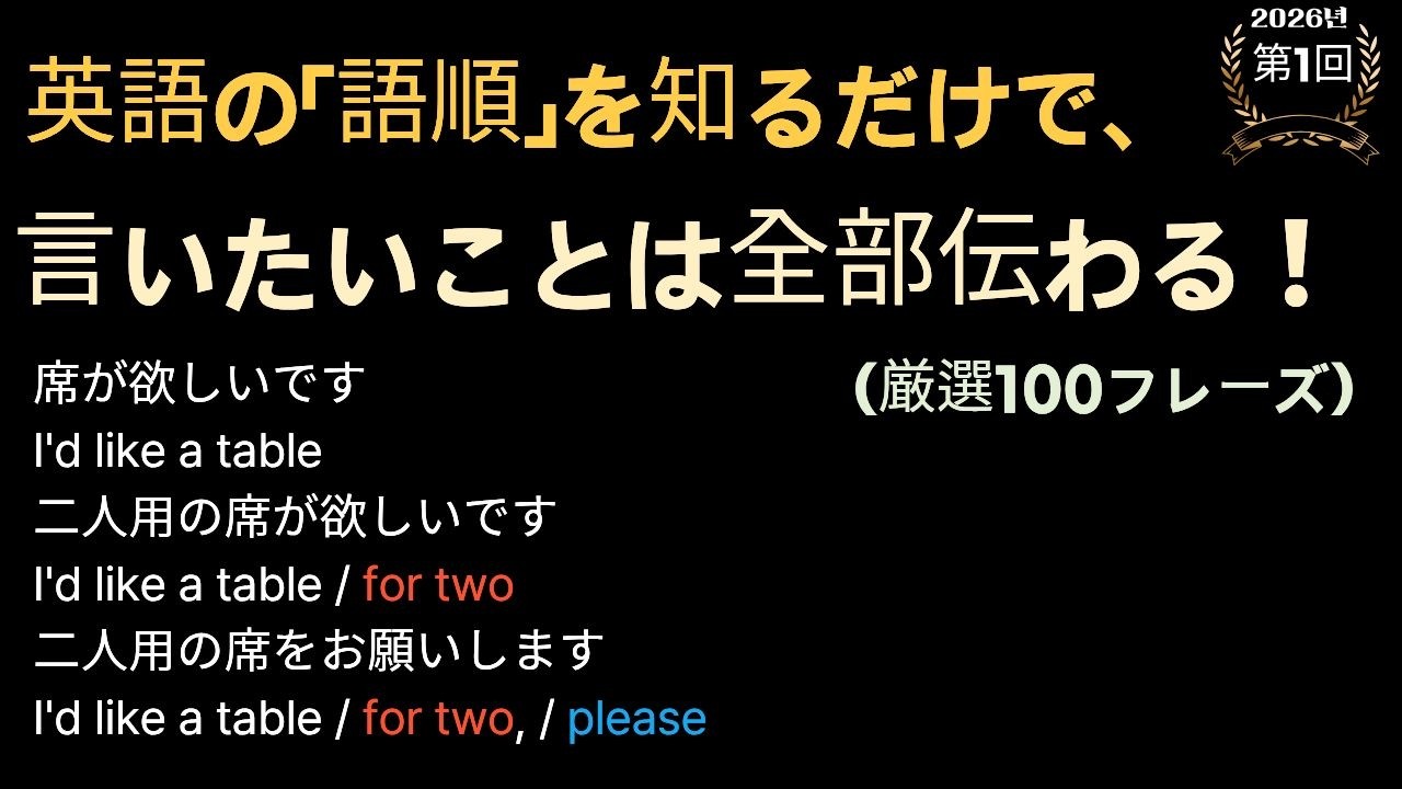 英語の「語順」を知るだけで、言いたいことは全部伝わる！