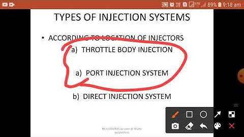 AAE REVISION MODULE 1 PART 1