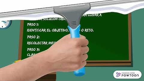 Powtoon solución de problemas