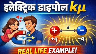 Electric Dipole &amp; Dipole Moment | Simple Example | #class12physics #neetphysics 
