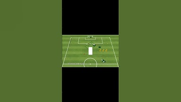 Passing, Moving, and Scoring Between the Lines by @SoccerExercises2  #Shorts #football #soccer