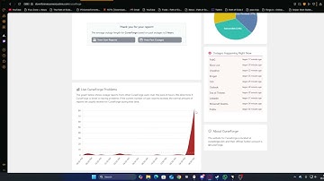 2025 October 29th DDOS attack on huge companies