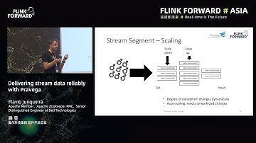 Delivering stream data reliably with Pravega - Flavio Junqueira