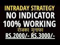 INTRADAY TRADING STRATEGY - 100% WORKING IN STOCK HINDI || BEST INTRADAY TRADING STRATEGY || 2019