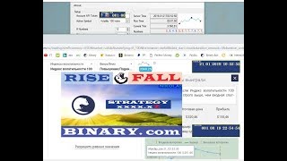 RISE / FALL Binary.com