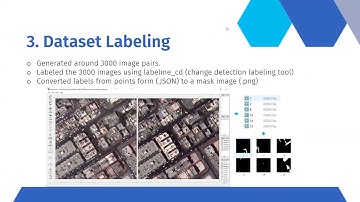 Elevating Urban Insight: Building Change Detection with KhalifaSat and Deep Learning