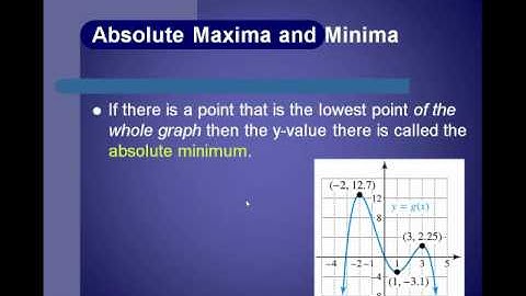 College Algebra Topic 6.2 Video
