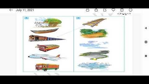 BRIDGE COURSE DAY 10 STD 3 ENVبرج کورس دسواں دن جماعت سوّم مضمون ماحول کا مطالعہ