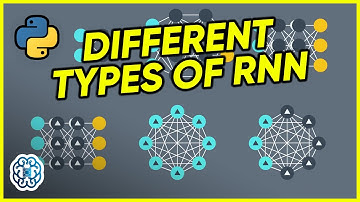 Different types of RNN - Recurrent Neural Networks