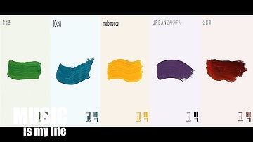 Thumbnail of 고백 (장범준, 10cm, 멜로망스, 어반자카파, 신용재) / 가사