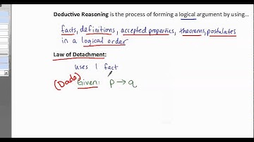 2.3 PART 1  Deductive Reasoning - Espanol
