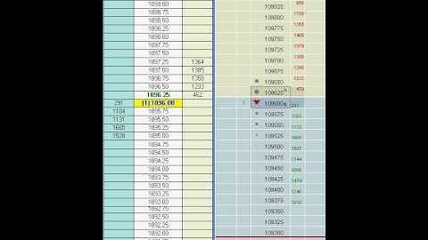 Ninja Zen vs CQG Trader.avi - Last trade quantity issue solved