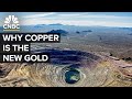 Why copper demand is skyrocketing