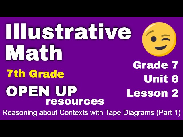 Unit 6 Task Part 2 - Unit 6 Task Part 2 - K-5 Math Lesson Plan