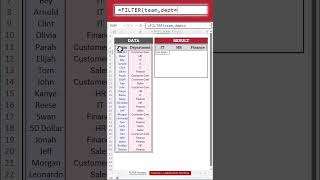How to Use FILTER Function in Excel | Dynamic Filter Formula in Hindi | #Excel #FILTER