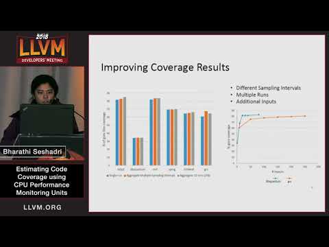 2018 LLVM Developers’ Meeting: B. Seshadri “Code Coverage with CPU Performance Monitoring Unit”