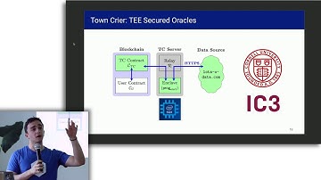 Chainlink Presentation by Johann Eid at Ethereum Meetup Berlin