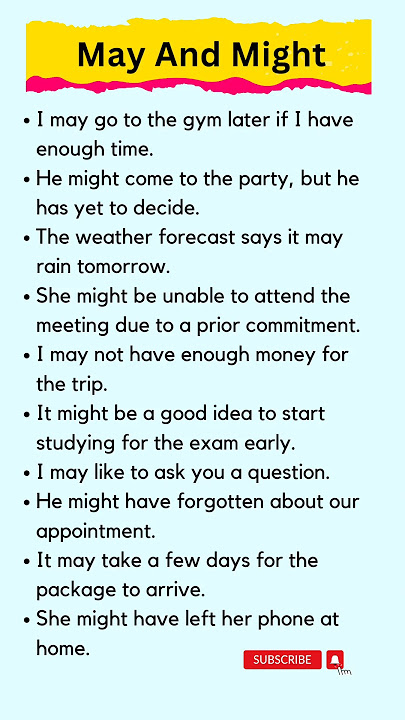 May and Might Sentences | Daily Use Sentences. #englishspeaking