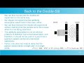 The Simple Statistical Explanation of the Double-Slit Experiment