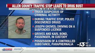 Two arrested after Scottsville traffic stop leads to drug bust