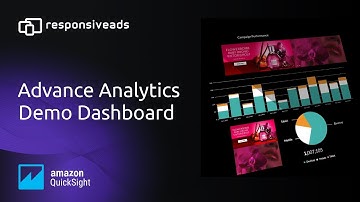 Responsive Ads Reporting with QuickSight – Full Analytics Demo