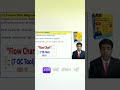 Dfmea ppap